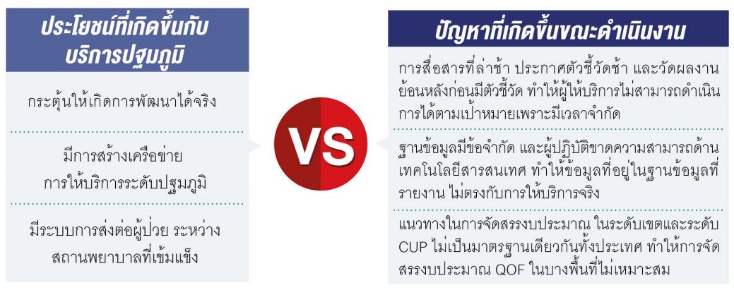 QOF 23-5-60-1