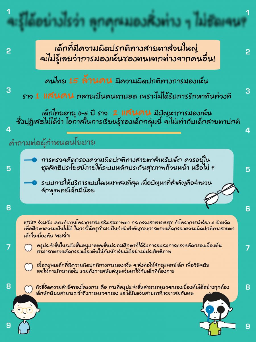 จะรู้ได้อย่างไรว่าลูกของคุณ มองสิ่่งต่างๆ ได้ไม่ชัดเจน?