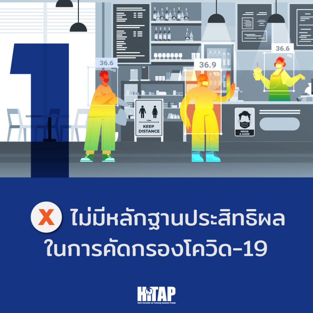 ไม่มีหลักฐานประสิทธิผลในการคัดกรองโควิด-19