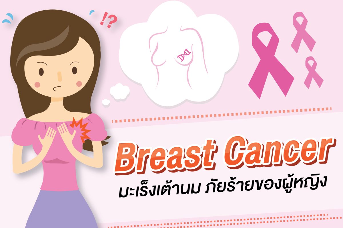 ใครเสี่ยงเป็นมะเร็งเต้านม