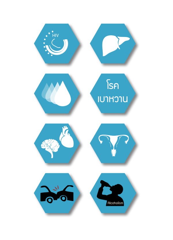 ตรวจสุขภาพประจำปี: ตรวจให้ดี ตรวจให้ได้ผลจริง