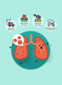 Breathing Cleaner Air in Bangkok Exploring Interventions to Reduce Health Impacts of Air Pollution