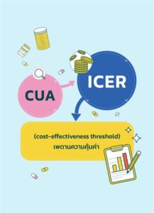 เพดานความคุ้มค่า ของบัญชียาหลักแห่งชาติ: อดีต ปัจจุบัน และอนาคต