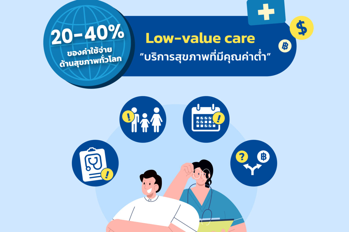 เมื่อทำมาก อาจไม่ส่งผลดีเสมอไป: ร่วมสำรวจมุมมองของบุคลากรสาธารณสุขไทยต่อการให้บริการสุขภาพที่มีคุณค่าต่ำ