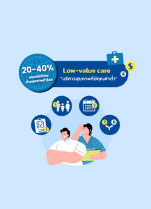 เมื่อทำมาก อาจไม่ส่งผลดีเสมอไป: ร่วมสำรวจมุมมองของบุคลากรสาธารณสุขไทยต่อการให้บริการสุขภาพที่มีคุณค่าต่ำ