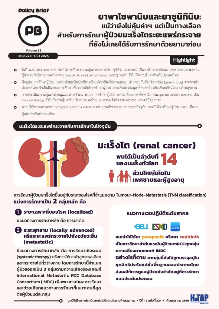 ยาพาโซพานิบและยาซูนิทินิบ: แม้ว่ายังไม่คุ้มค่าฯ แต่เป็นทางเลือกสำหรับการรักษาผู้ป่วยมะเร็งไตระยะแพร่กระจายที่ยังไม่เคยได้รับการรักษาด้วยยามาก่อน
