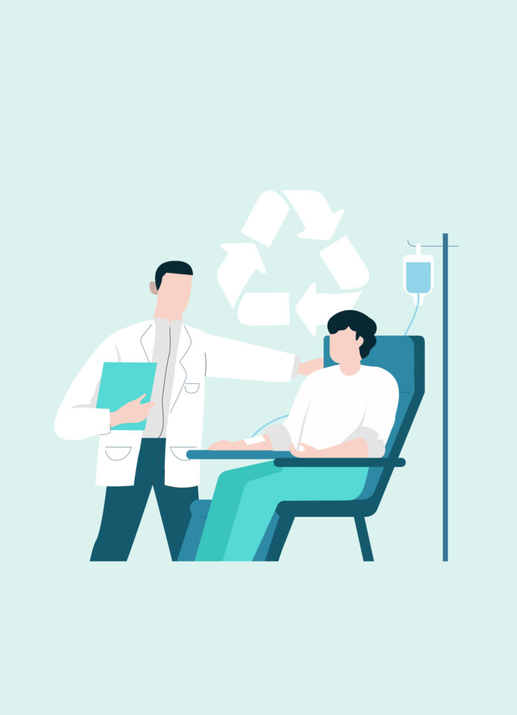 How Green is Dialysis? Understanding the Climate and Environmental Impacts of Dialysis in Thailand